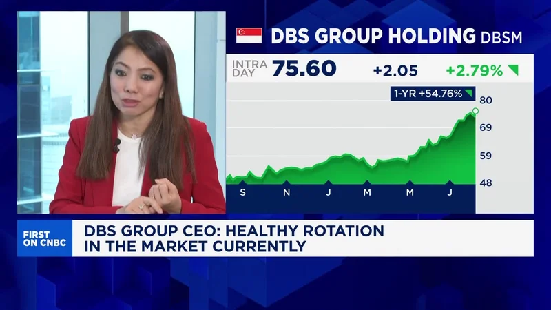 DBS CEO Warns AI Financing Is Facing a Market Repricing as Banks Demand Real Earnings