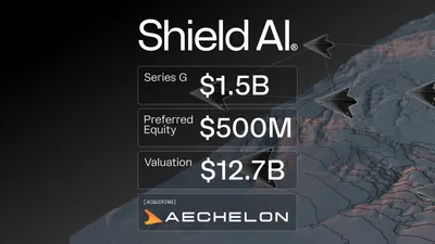 Shield AI Lands $2B at $12.7B Valuation, Doubles in 12 Months