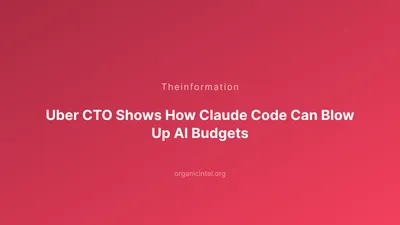 Uber burned its entire 2026 AI budget in four months. Now executives question the returns